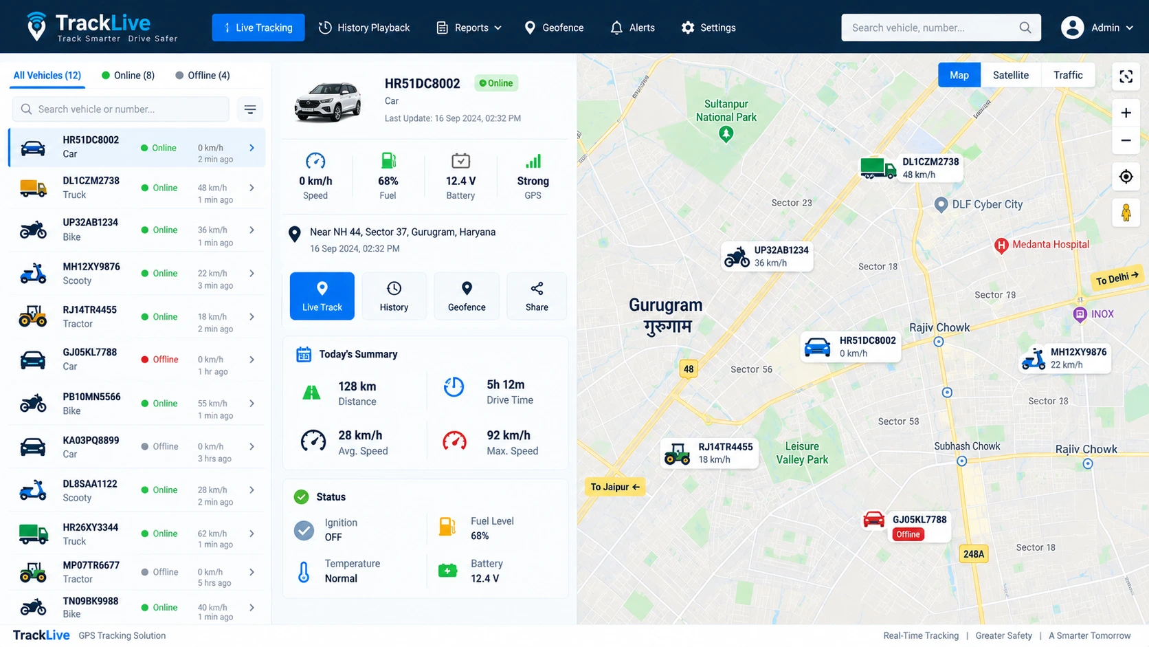TrackLive GPS live vehicle tracking dashboard